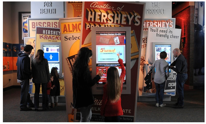 Hershey Story Museum Experience Tickets 55% Off Regular Price