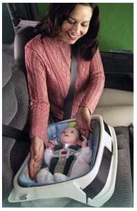 Angel Guard Preemie Car Seat